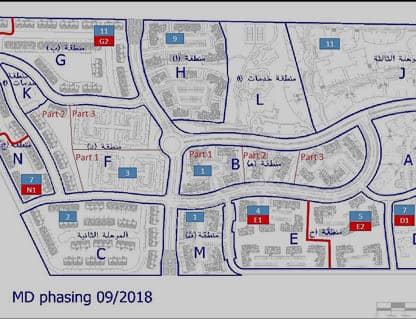 المقاولات العامة